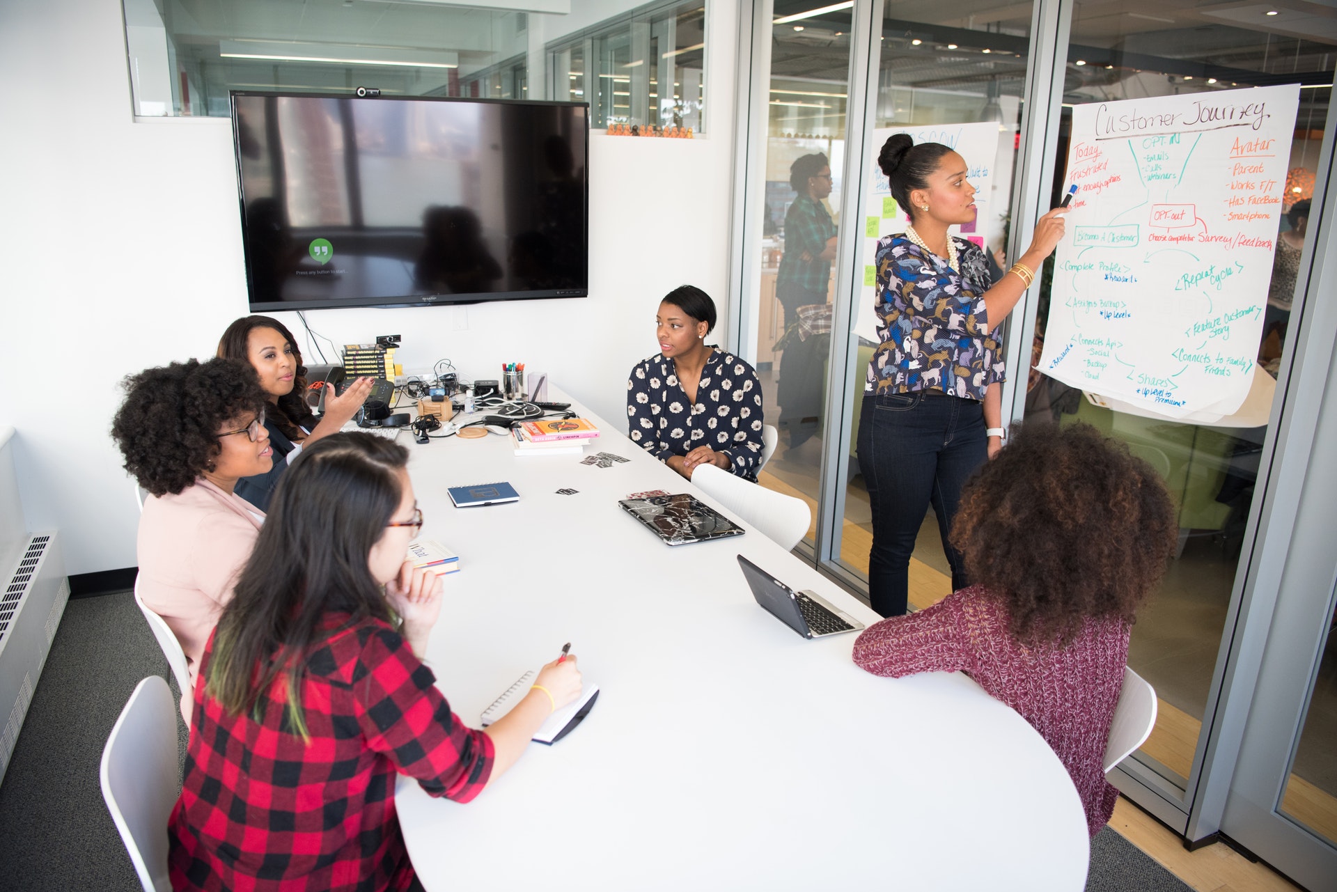 Group of women strategizing about marketing