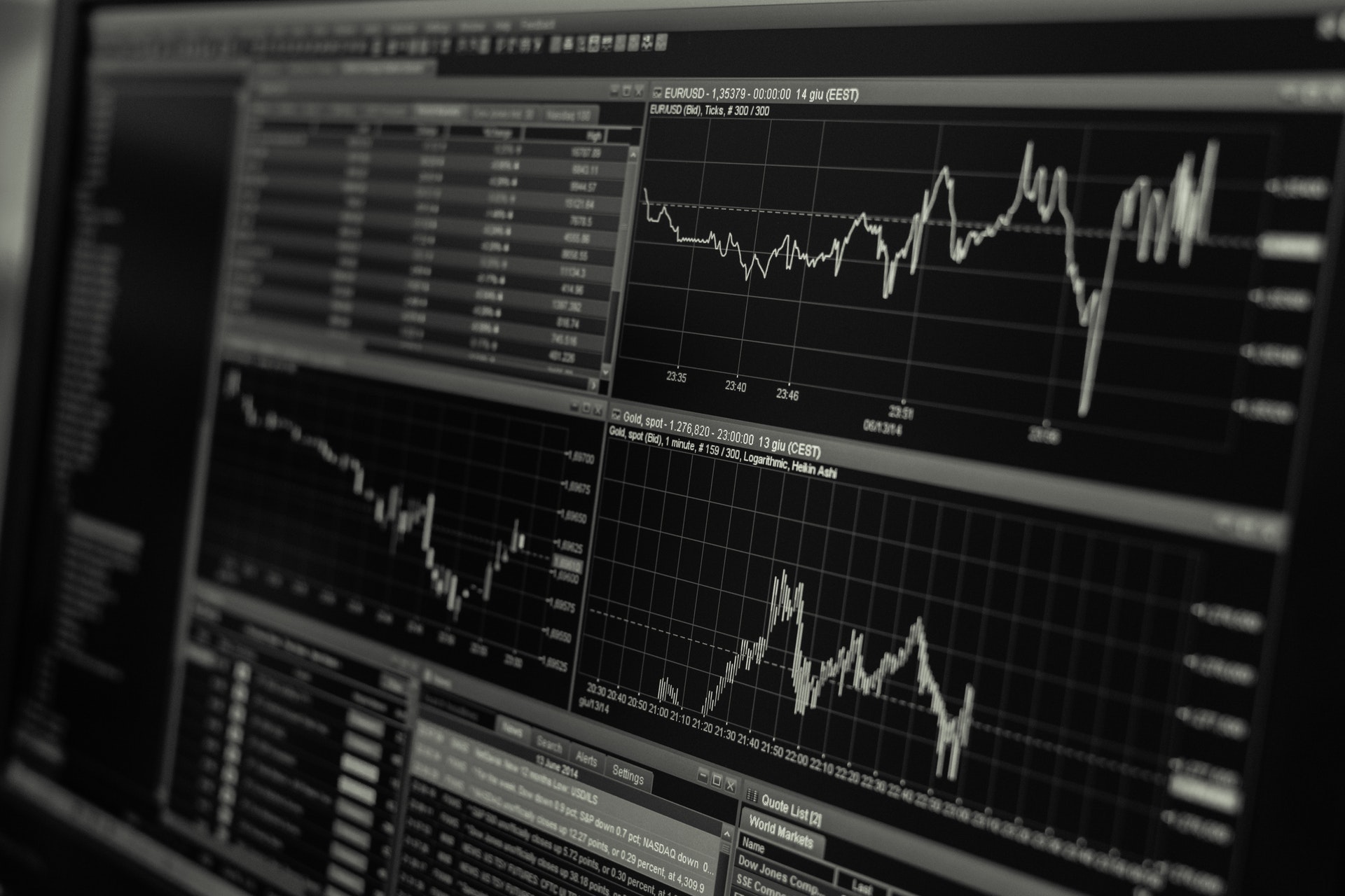 Interest rate charts in black and white